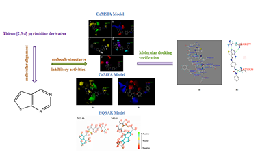 QSAR Study of Thieno [2,3-d] Pyrimidine as a Promising  Scaffold Using HQSAR, CoMFA and CoMSIA 2011-2960